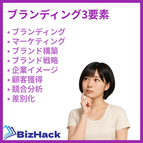 ブランディング3要素