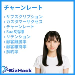 チャーンレート