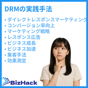 DRMの実践手法