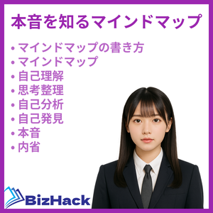 本音を知るマインドマップ