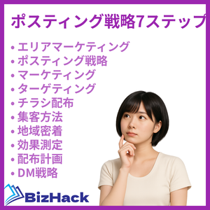 ポスティング戦略7ステップ