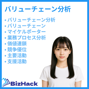 バリューチェーン分析